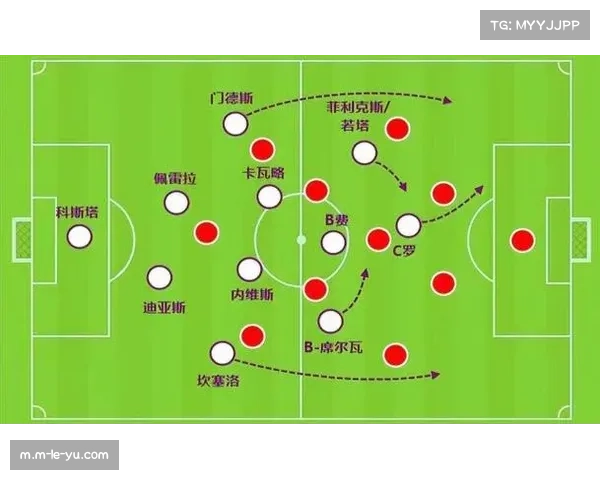 爵士阵地战进攻效率尚可 转换防守漏洞明显快攻失分偏多